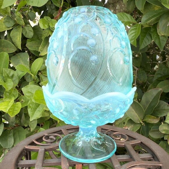 Fenton ICE BLUE Opalescent Lily Of The Valley Glass Fairy Lamp 7” EXCELLENT - Picture 7 of 8